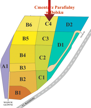 Brak mapy sektorowej